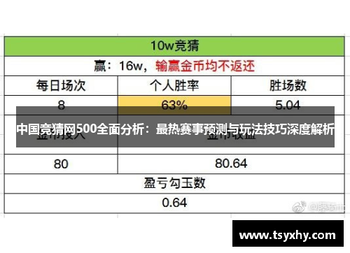 中国竞猜网500全面分析：最热赛事预测与玩法技巧深度解析